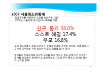 진로지도 방법 및 상담 적용-8