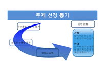 유기동물 안락사 찬반 토론-3