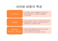 [사회문제론] 청소년 사이버 범죄 실태와 대안-7
