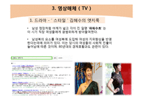 [사회학] 미디어가 패션에 미치는 영향-13