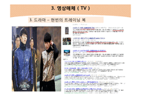 [사회학] 미디어가 패션에 미치는 영향-15