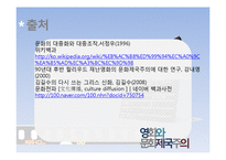 영화와 문화제국주의-19