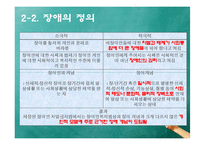 [사회법제론] 장애인차별금지 및 권리구제 법률-13