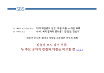 [미디어학] 10.26선거 관련 방송뉴스 비평-5