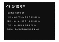 [국제관계] 남북관계와 대북정책-12
