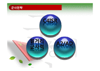 [국제관계] 동북아 국제질서 구도해부-6