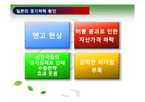[국제관계] 동북아 국제질서 구도해부-12