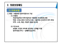 [노인복지] 노인 의료보장정책 문제점과 개선방안-13