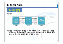 [노인복지] 노인 의료보장정책 문제점과 개선방안-16