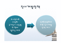 국립디지털도서관 서비스 분석-11