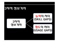 [사회학] 인터넷 시대의 정보격차 해소방안-10