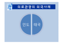 국내 의료관광 문제점과 해결방안-12
