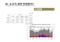 프리온과 광우병의 흐름과 영향-19