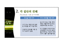 SNS의 개인정보 수집과 활용사례 연구-Facebook을 중심으로-10