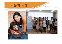 성인기의 인간발달과 사회복지 실천-다문화가정, 군대, 청년실업 문제 연구-3