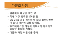 성인기의 인간발달과 사회복지 실천-다문화가정, 군대, 청년실업 문제 연구-4