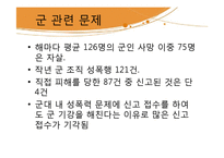 성인기의 인간발달과 사회복지 실천-다문화가정, 군대, 청년실업 문제 연구-8