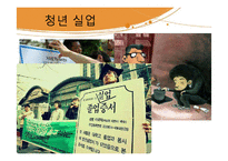 성인기의 인간발달과 사회복지 실천-다문화가정, 군대, 청년실업 문제 연구-12