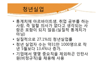 성인기의 인간발달과 사회복지 실천-다문화가정, 군대, 청년실업 문제 연구-13