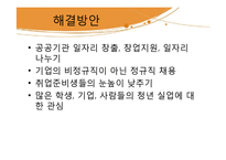 성인기의 인간발달과 사회복지 실천-다문화가정, 군대, 청년실업 문제 연구-15