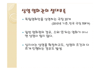 국내 독립영화의 현실과 발전방향-15