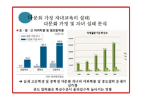 [사회문제론] 다문화 가정의 자녀교육 문제-8