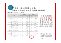 [사회문제론] 다문화 가정의 자녀교육 문제-9