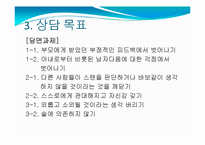 스탠의 사례개념화-인간중심치료-6