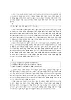 [고전문학] 사설시조(여성화자시조)에 나타난 여성의 애정관 분석-4