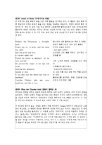 [영미시] T.S.Eliot의 The Waste Land 작품 분석-8