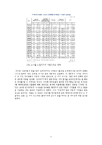 [한국언론사] 언론 모니터 운동 연구-17