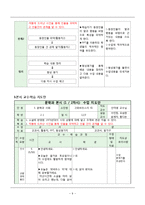 [국어교육] 조세희 `뫼비우스의 띠`작품 분석 및 수업 지도안-9