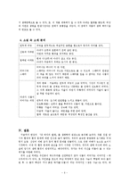 [인문학] 소설 `내 여자의 열매`속 자연회귀와 생태페미니즘 연구-8