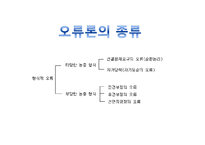 [논리학] 오류론 연구-4