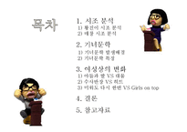 [고전문학] 조선후기 기녀문학과 여성상의 변화-2
