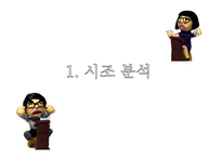 [고전문학] 조선후기 기녀문학과 여성상의 변화-3