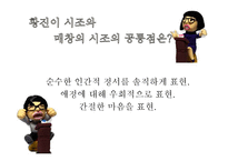 [고전문학] 조선후기 기녀문학과 여성상의 변화-6