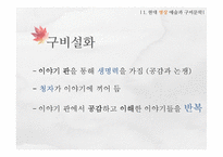 [인문학] 현대 문화 콘텐츠와 구비문학-4
