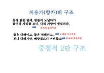 [국문학사] 처용가의 변화과정-5