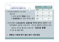 도서 `음식문화의 수수께끼` 요약 및 음식 금기 문화에 대한 고찰-11