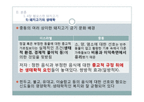 도서 `음식문화의 수수께끼` 요약 및 음식 금기 문화에 대한 고찰-14