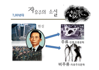 [인문학] 70, 80년대 자유주의문학-10