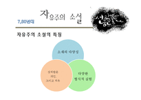 [인문학] 70, 80년대 자유주의문학-11