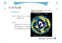 [환경 경제학] 환경오염과 사회적비용-19