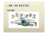 [제조공정] 신세계푸드시스템의 HACCP-7