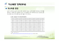 [환경정책론] 사회적 취약계층 환경성 질환 실태와 정책 개선방안-4