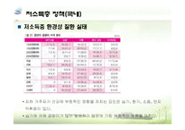 [환경정책론] 사회적 취약계층 환경성 질환 실태와 정책 개선방안-6