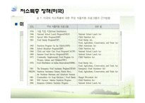 [환경정책론] 사회적 취약계층 환경성 질환 실태와 정책 개선방안-17