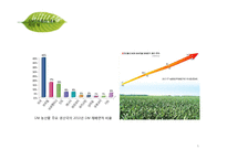 [환경학] 유전자 재조합 생물체 GMO 식품의 문제점-6