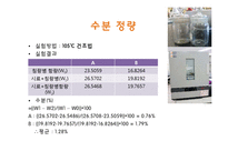 [식품공학] 식품화학이론 및 실험-땅콩류 `E-맛꾸러미`-3